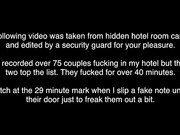 manyvids - NovaPatra - HIDDEN HOTEL CAM Catches 40min Fuck Fest
